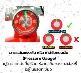 ตัวอย่างเกจวัดแรงดัน