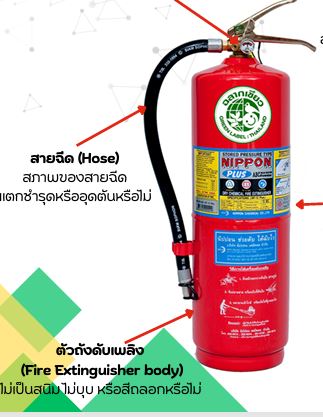 ตัวอย่างตัวถัง